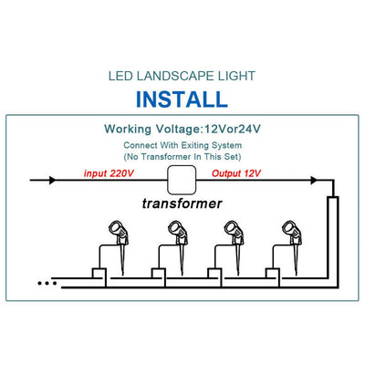 10PCS 12V LED Waterproof Outdoor Garden Spotlights Landscape Light Flood Lights Cool White