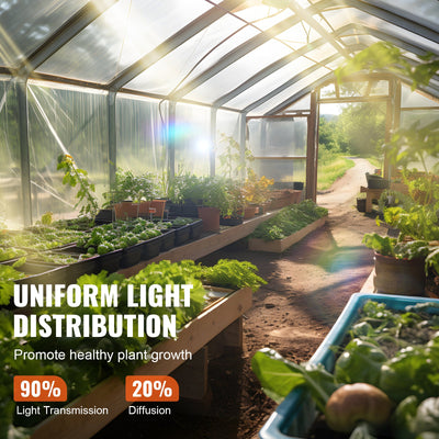 VEVOR Greenhouse Plastic Sheeting 7.6 x 7.6 m, 6 Mil Thickness Clear Greenhouse Film, Polyethylene Film 4 Year UV Resistant, for Gardening, Farming, Agriculture, Garden